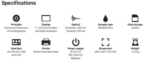 Veterinary Fluorescence Immunoquantitative Analyzer - Imagem 2